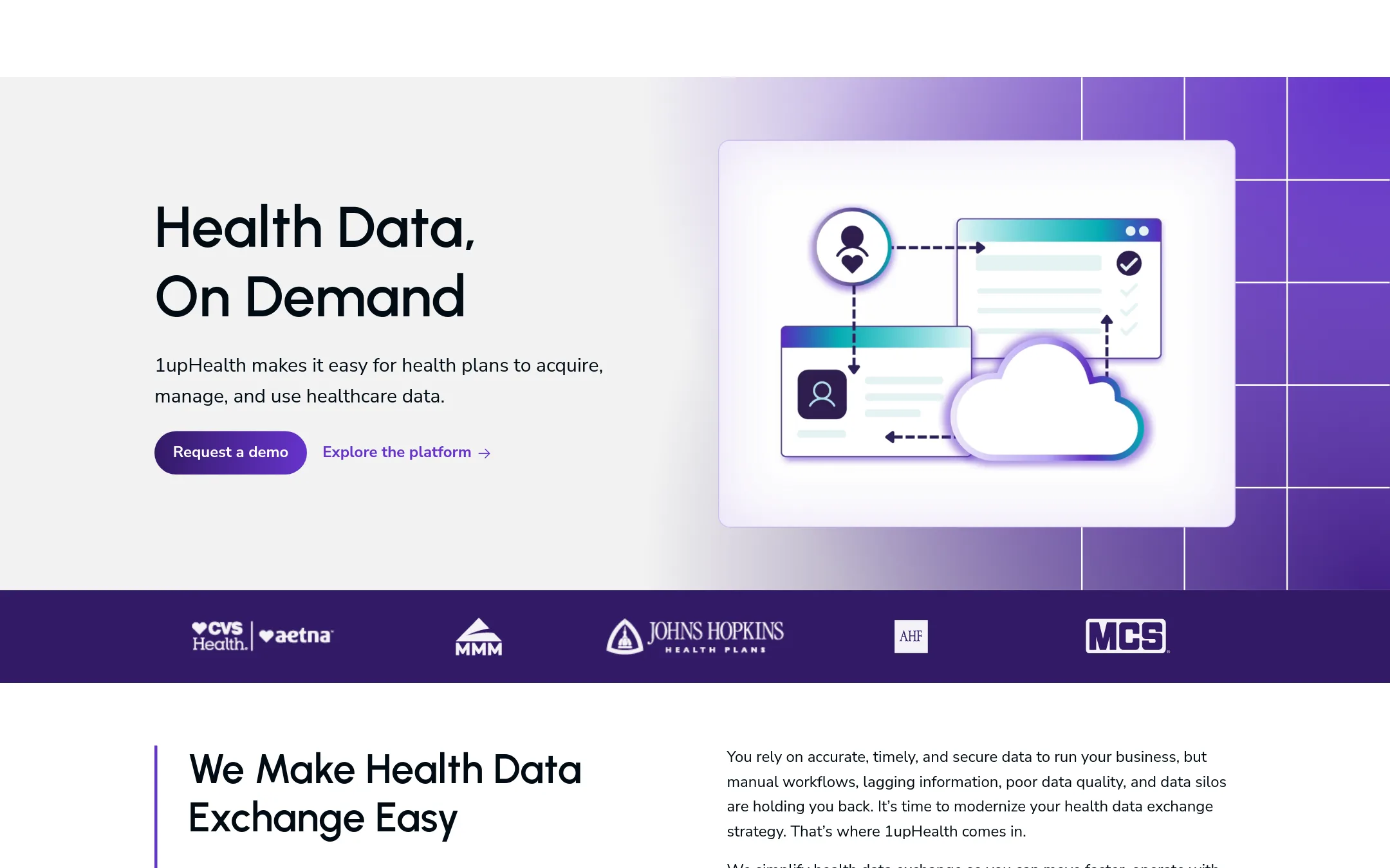 1upHealth homepage