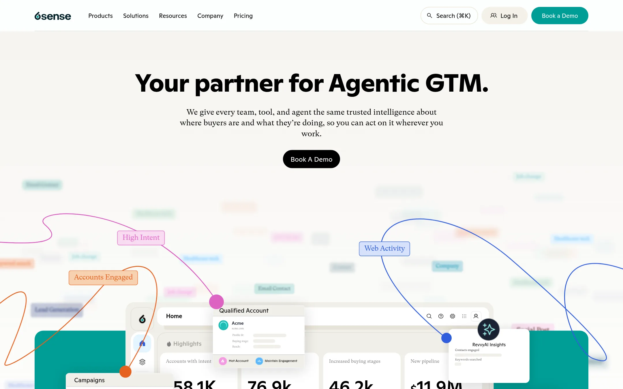 6sense homepage
