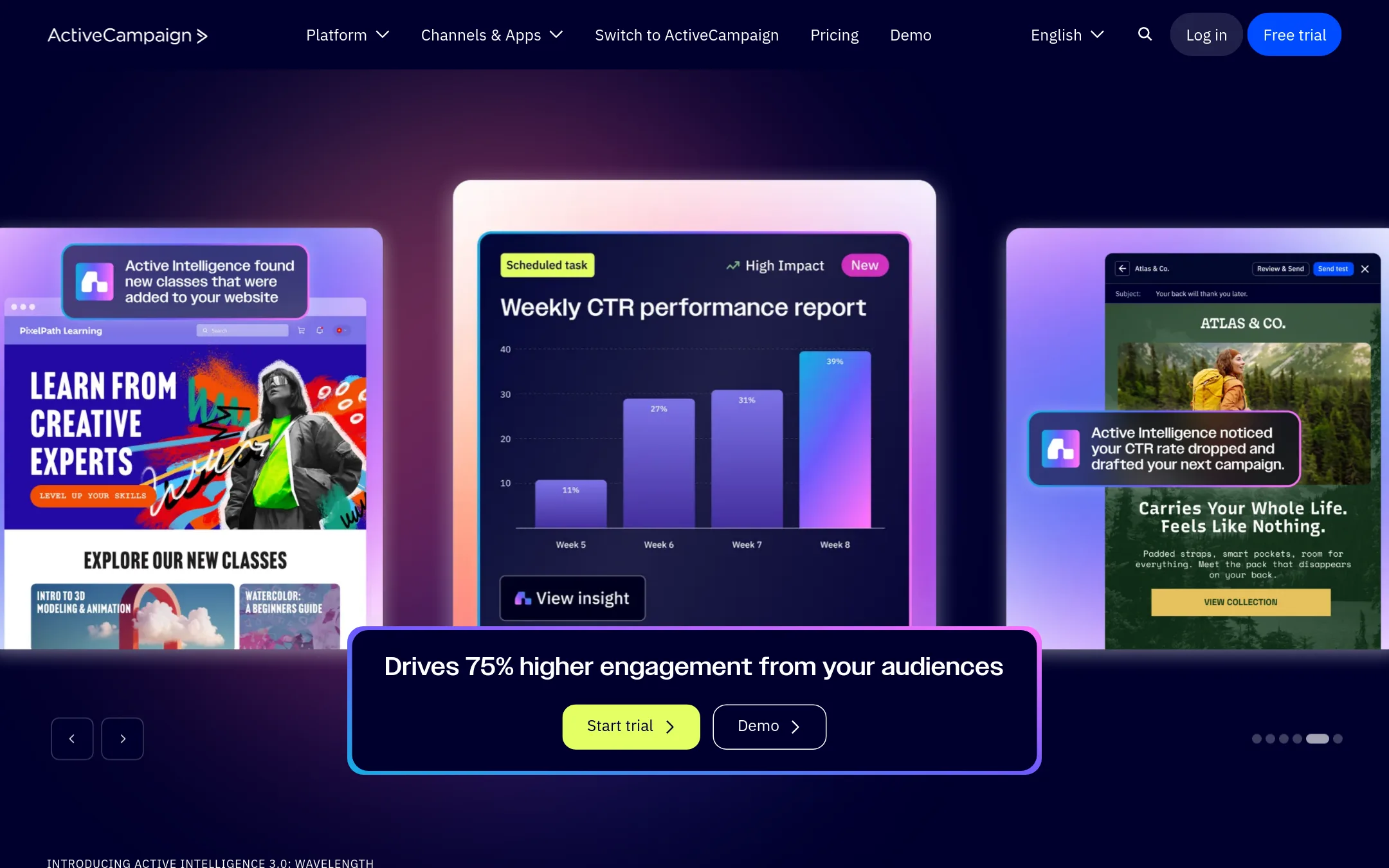 ActiveCampaign homepage