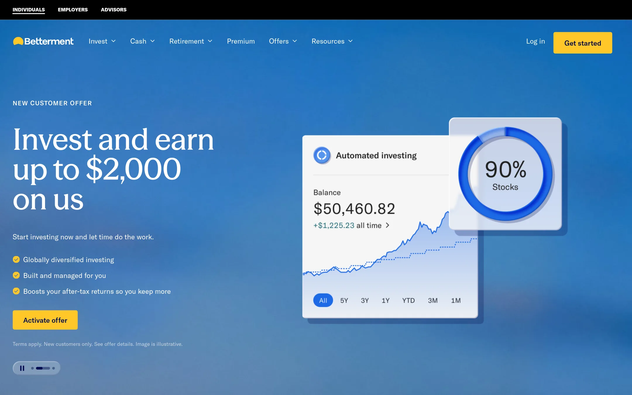 Betterment for Business homepage