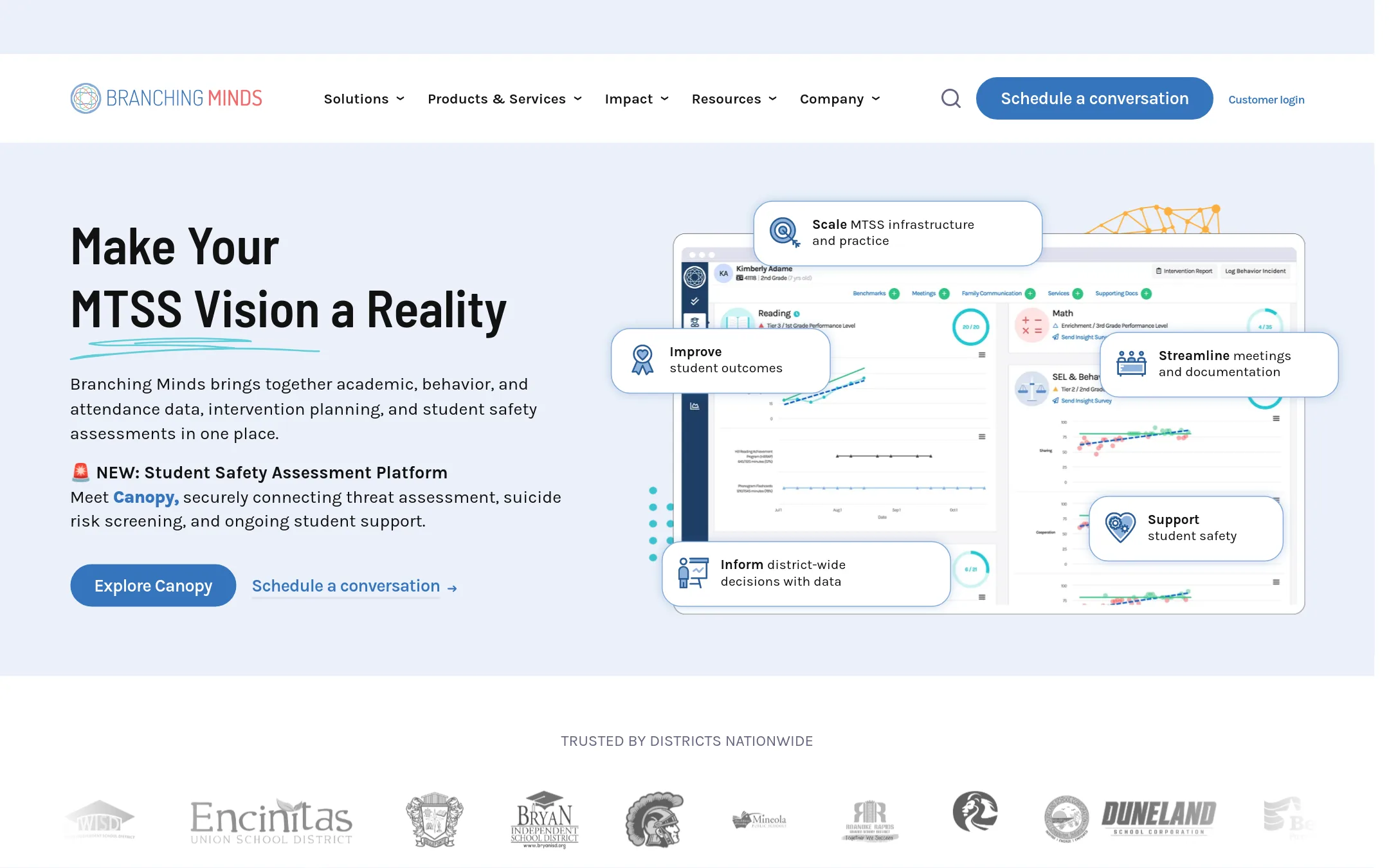 Branching Minds homepage