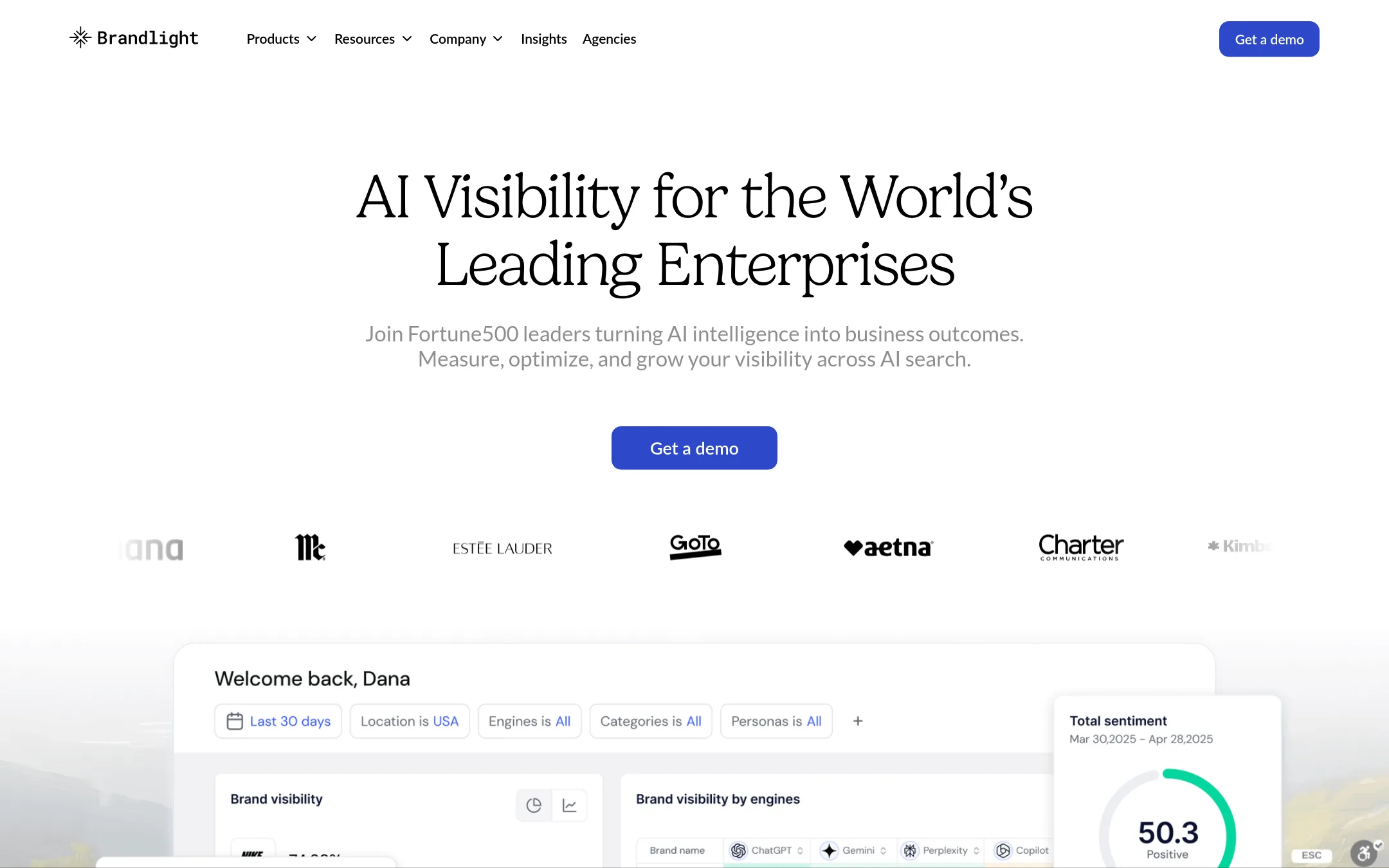 Brandlight homepage