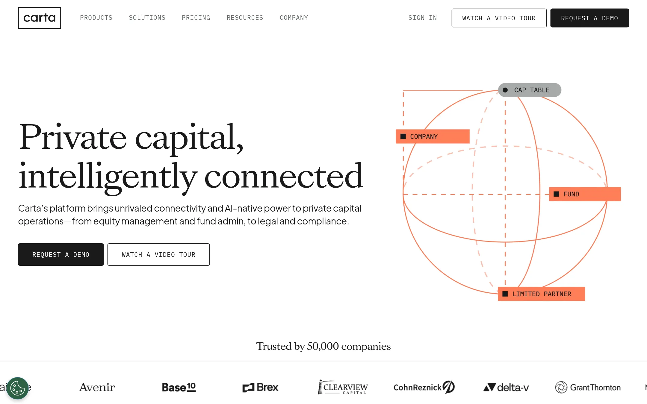 Carta homepage