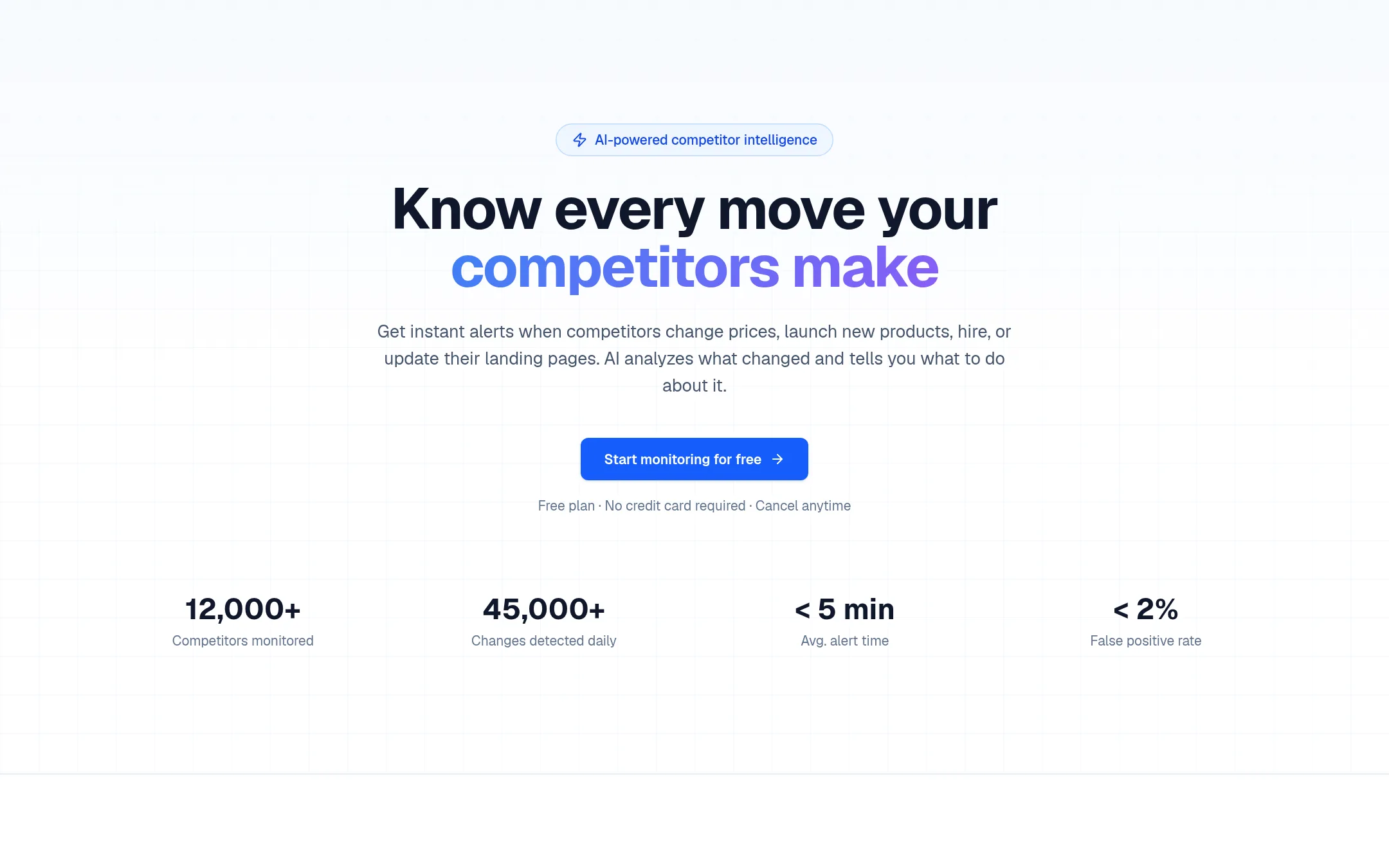 Competitor Monitor homepage