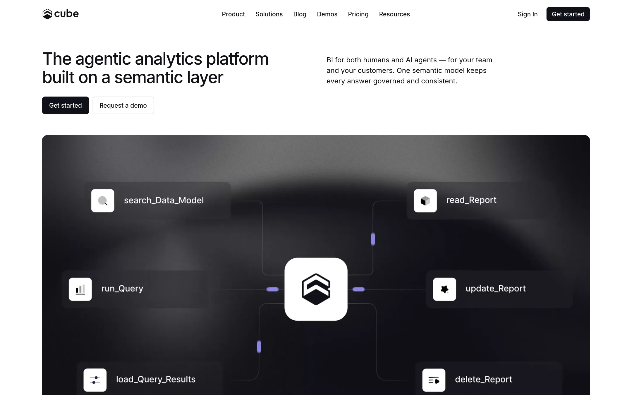Cube.js homepage