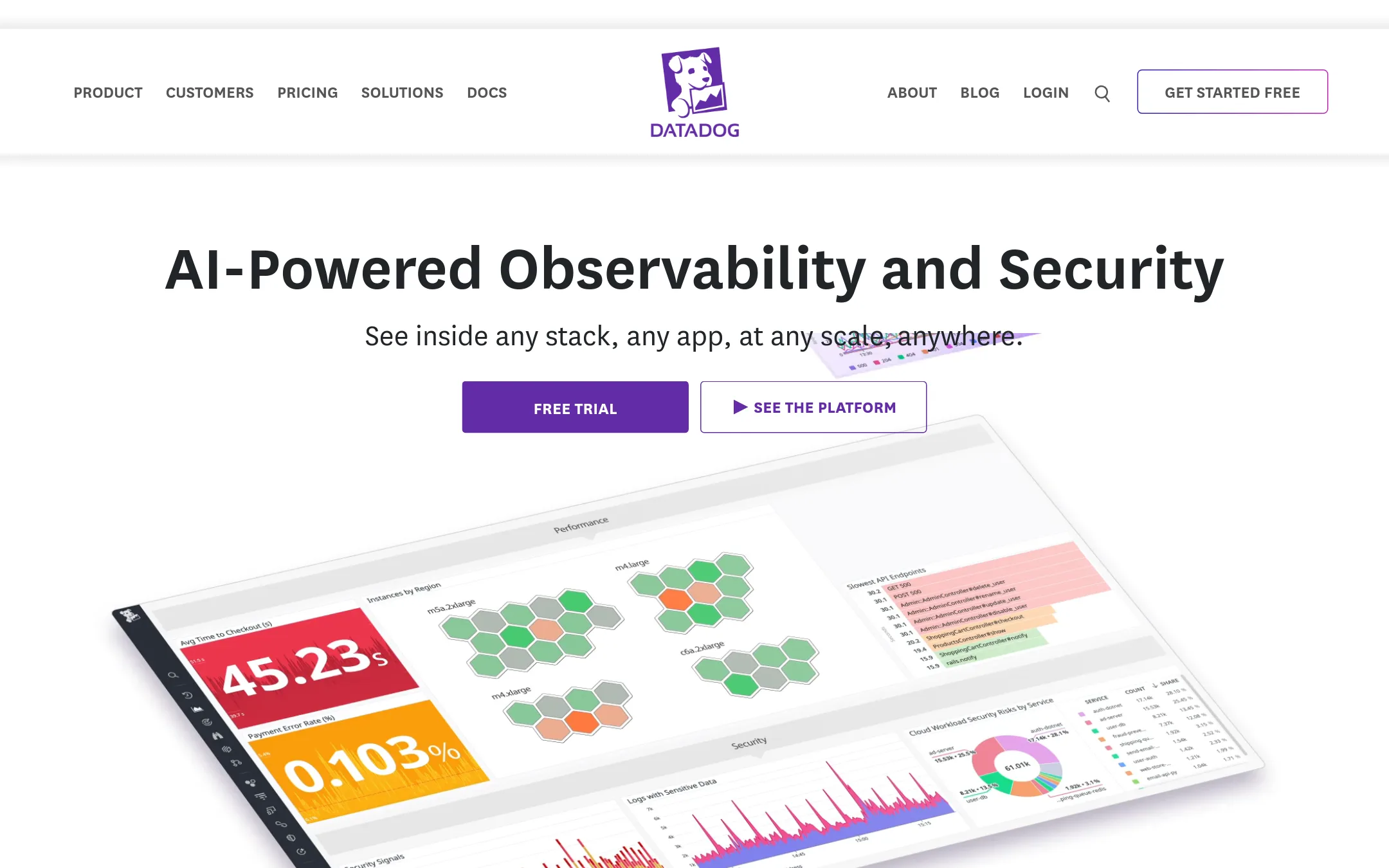 Datadog homepage