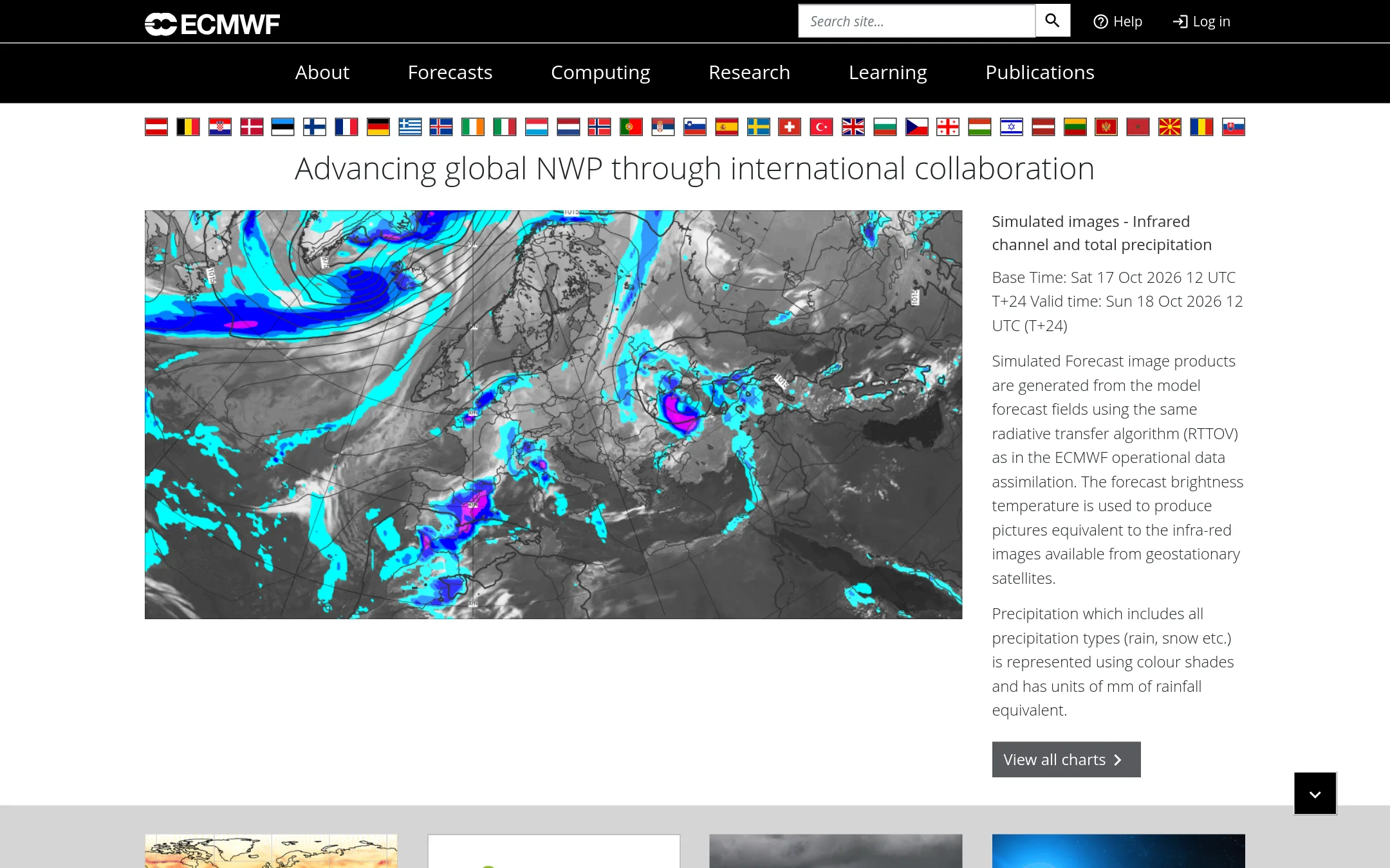 ECMWF homepage