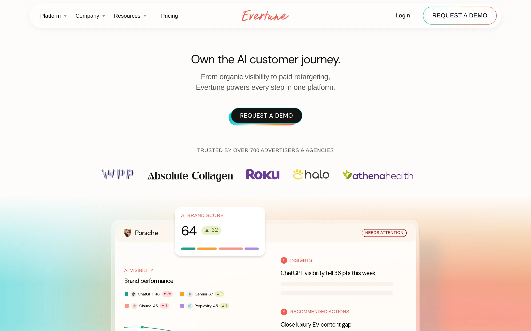 Evertune homepage