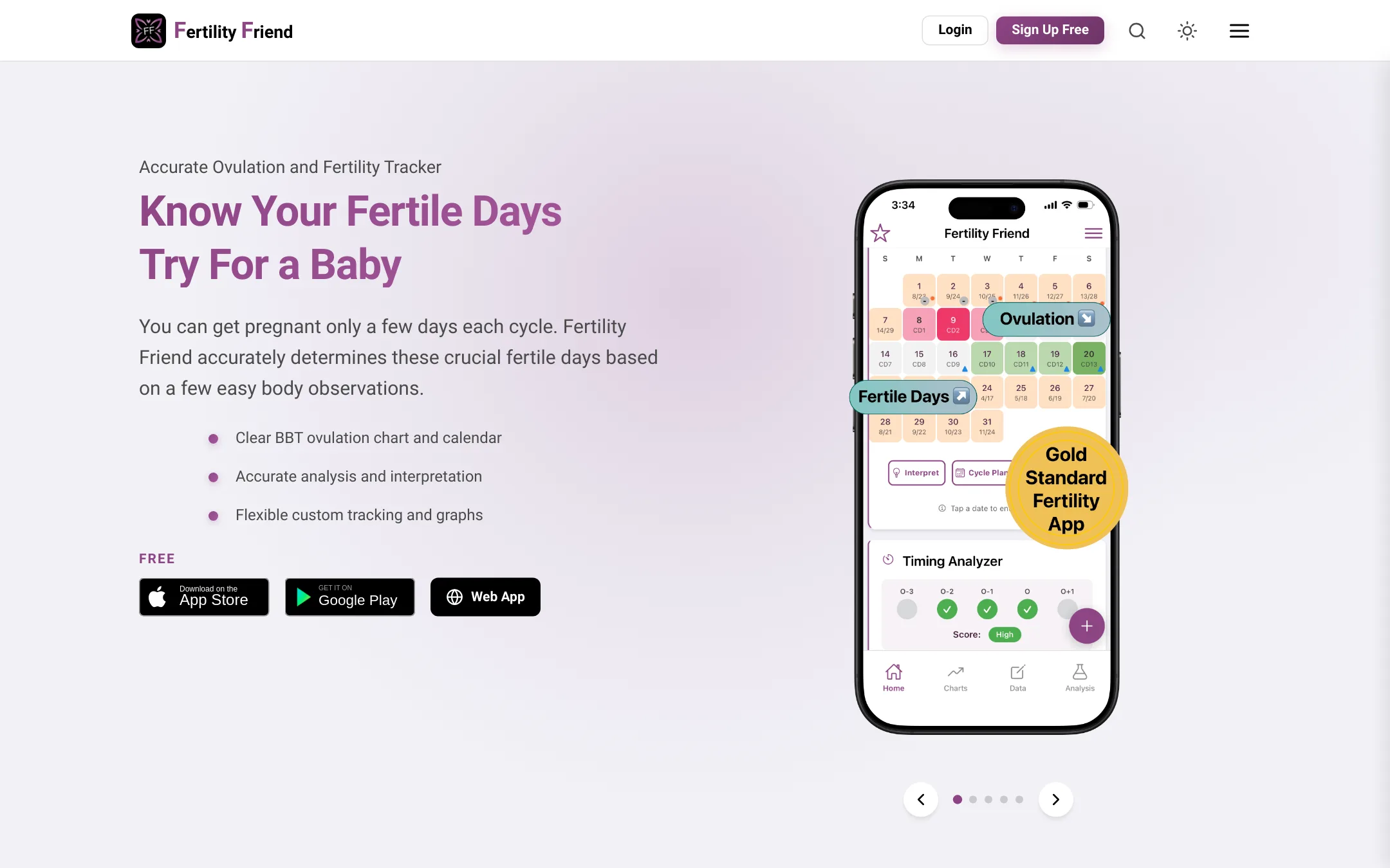 Fertility Friend homepage