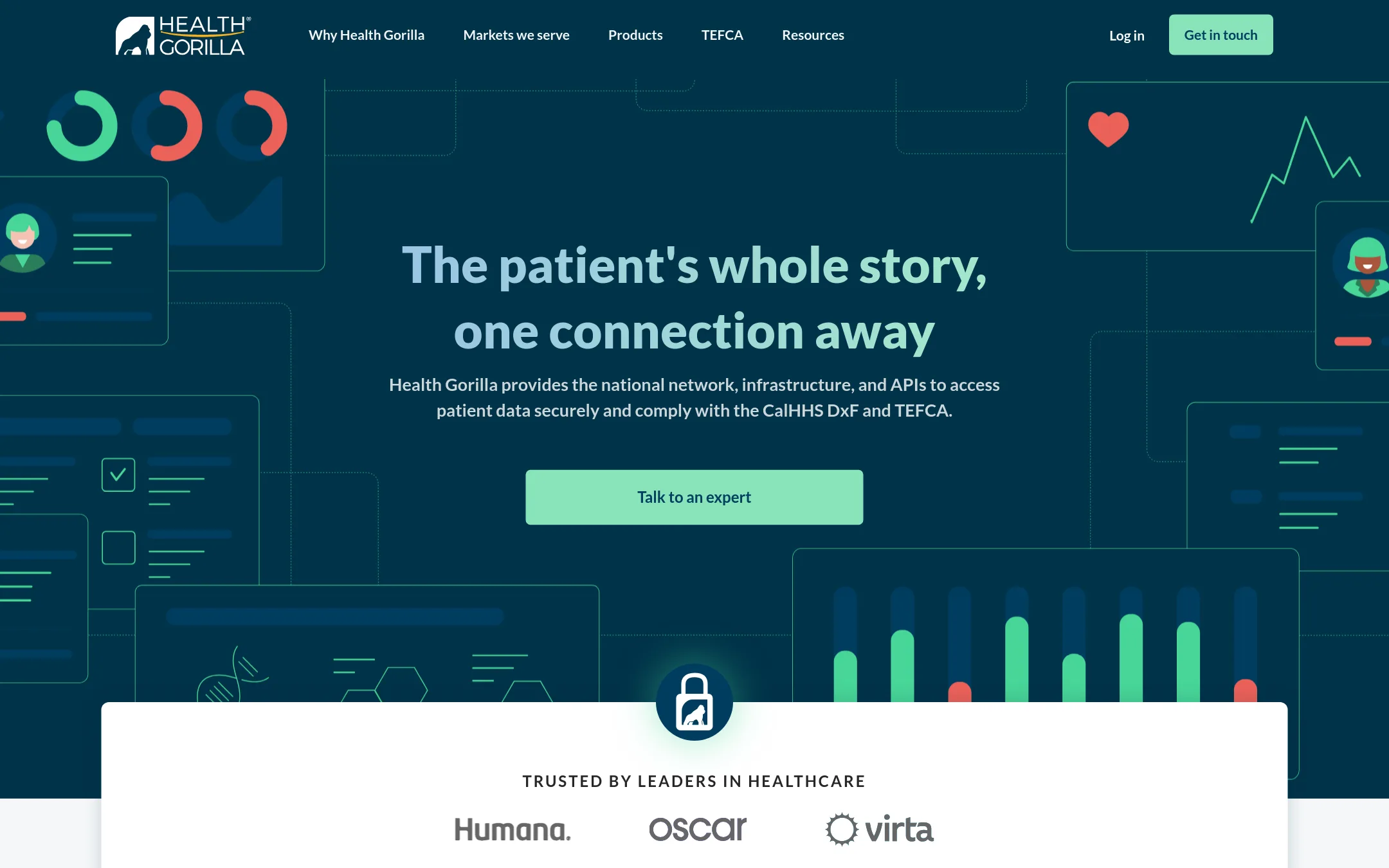 Health Gorilla homepage