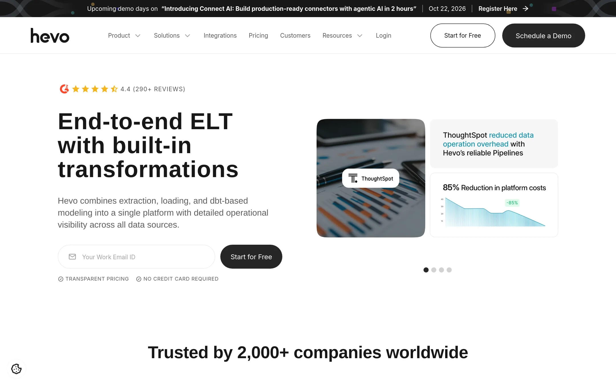 Hevo Data homepage