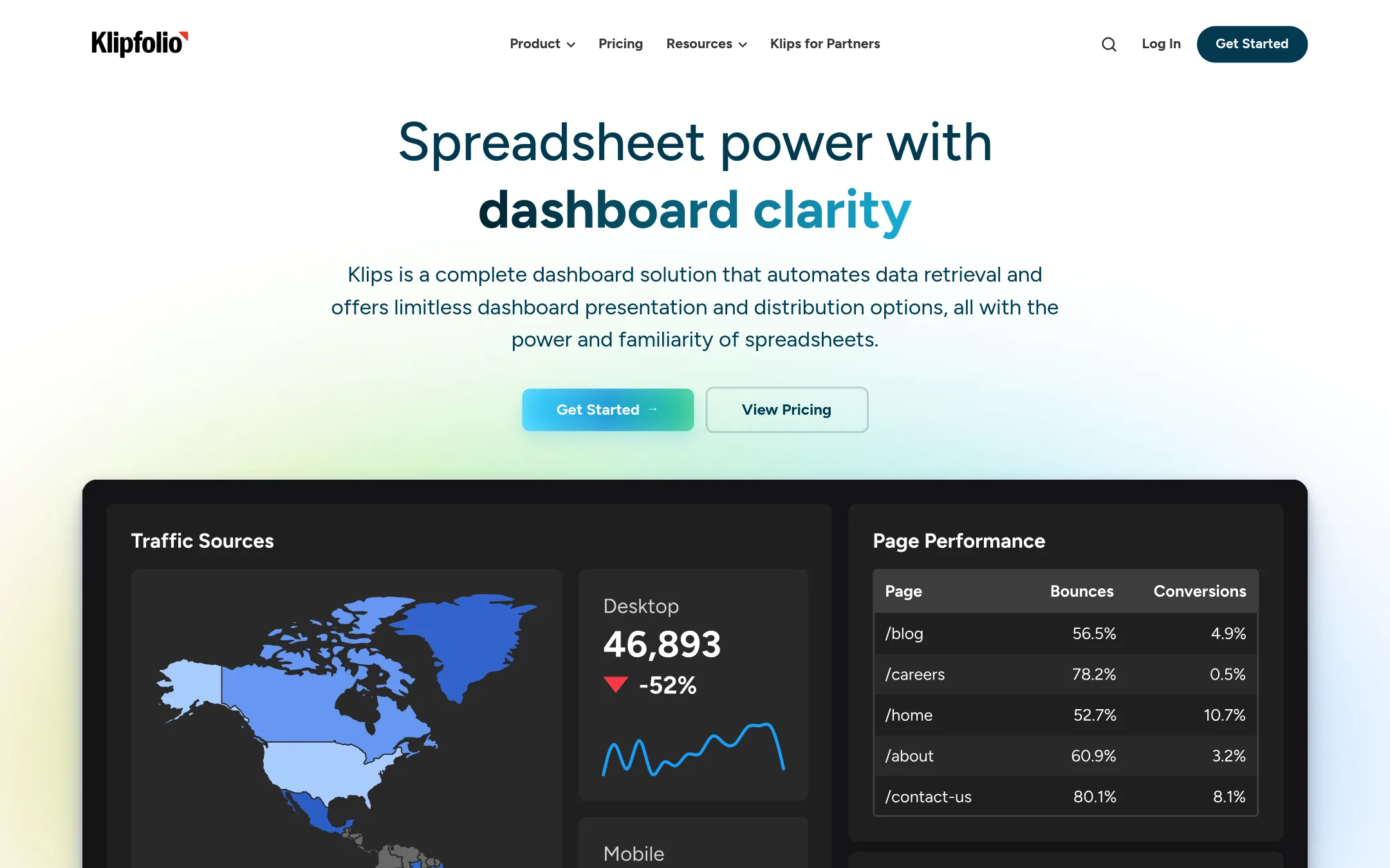 Klipfolio homepage