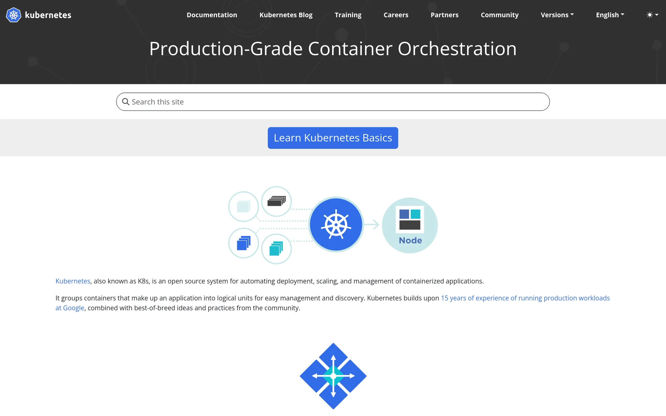 Kubernetes homepage