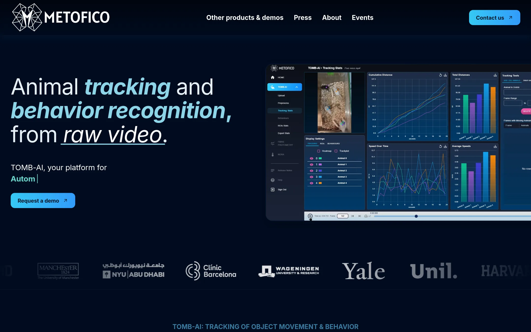 Metofico homepage