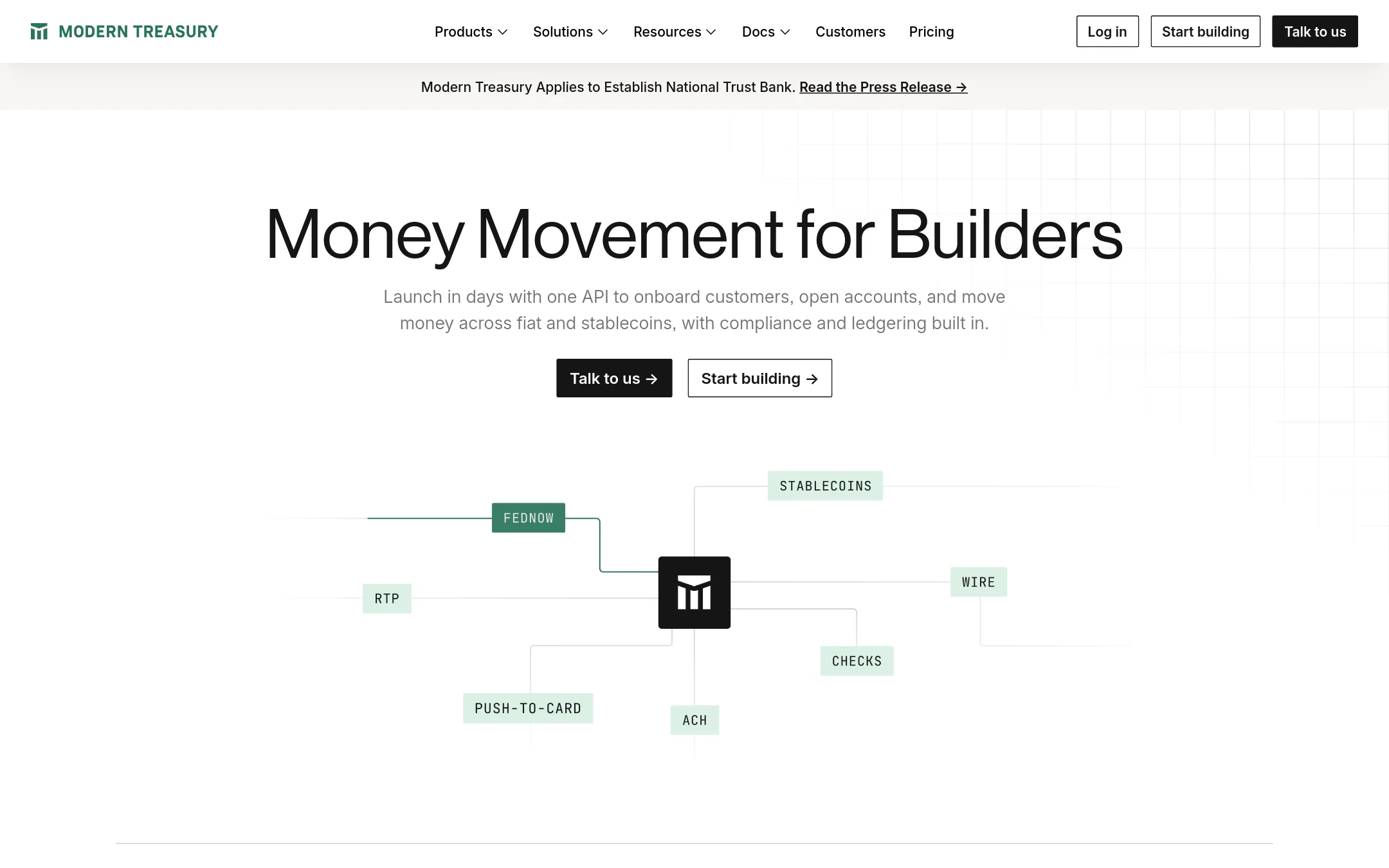 Modern Treasury homepage