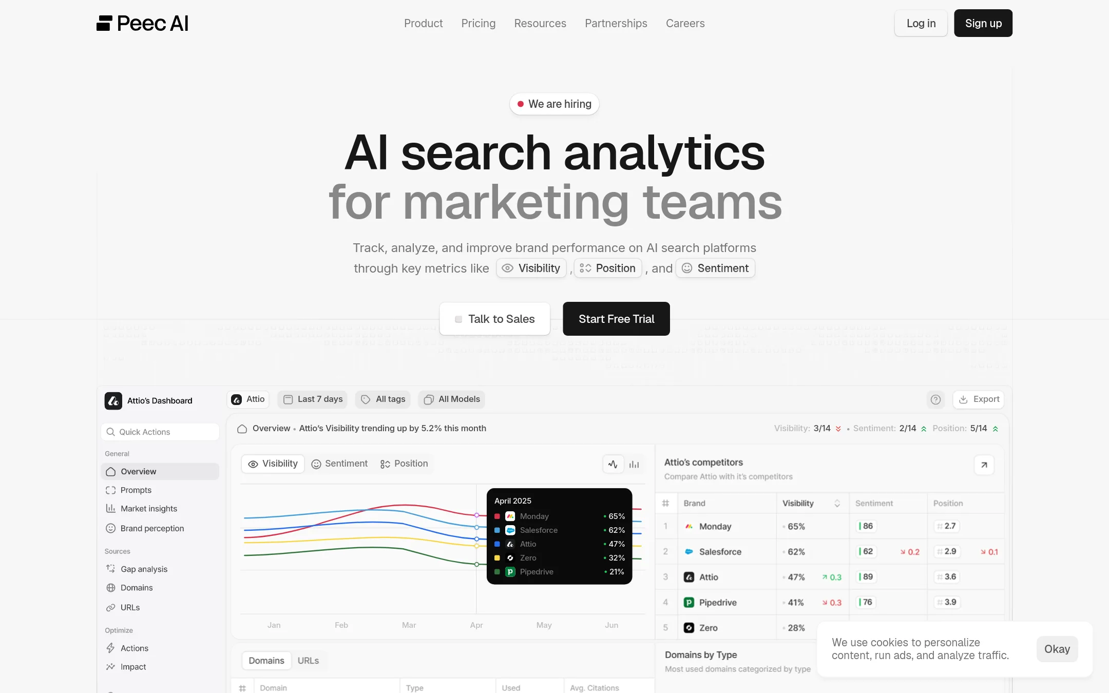 Peec AI homepage