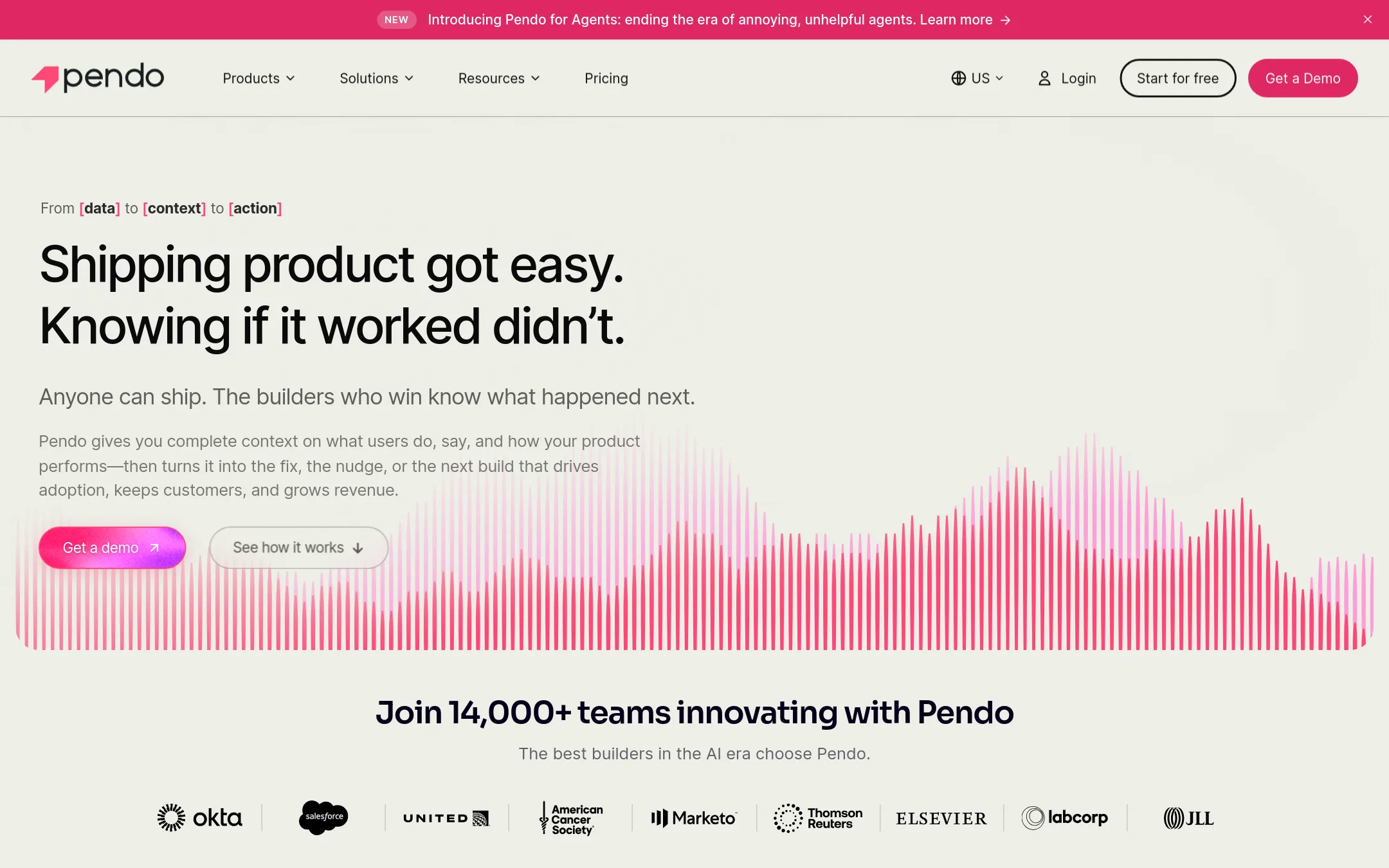 Pendo homepage