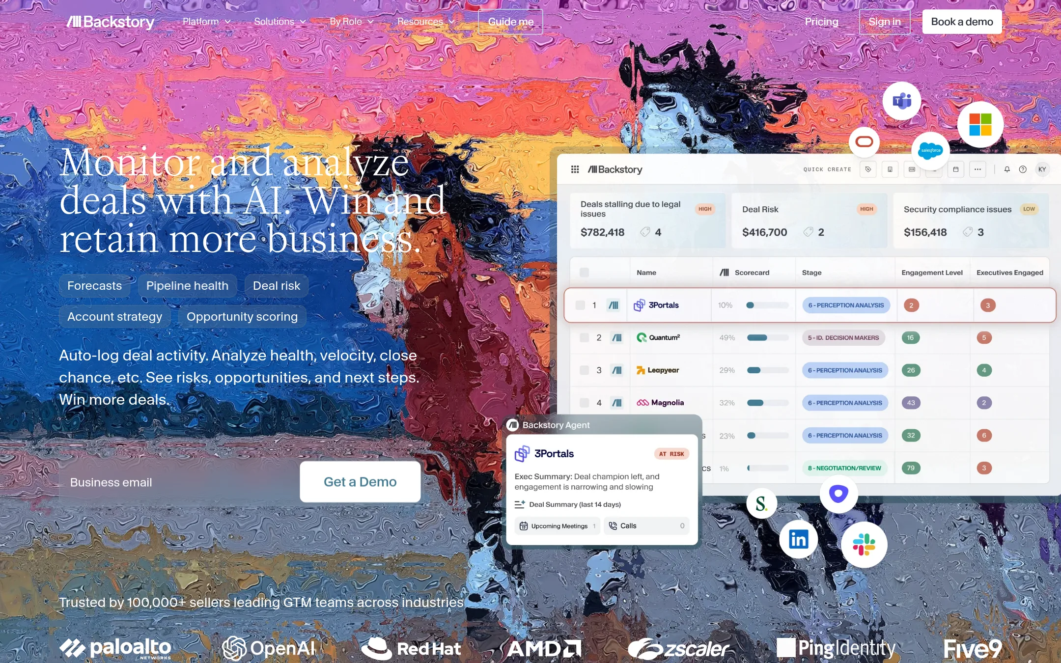People.ai homepage