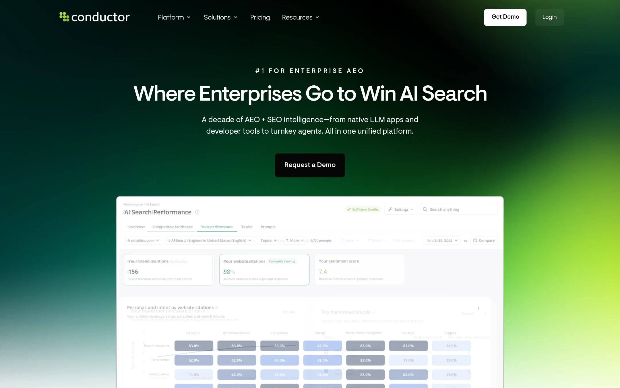 Searchmetrics homepage