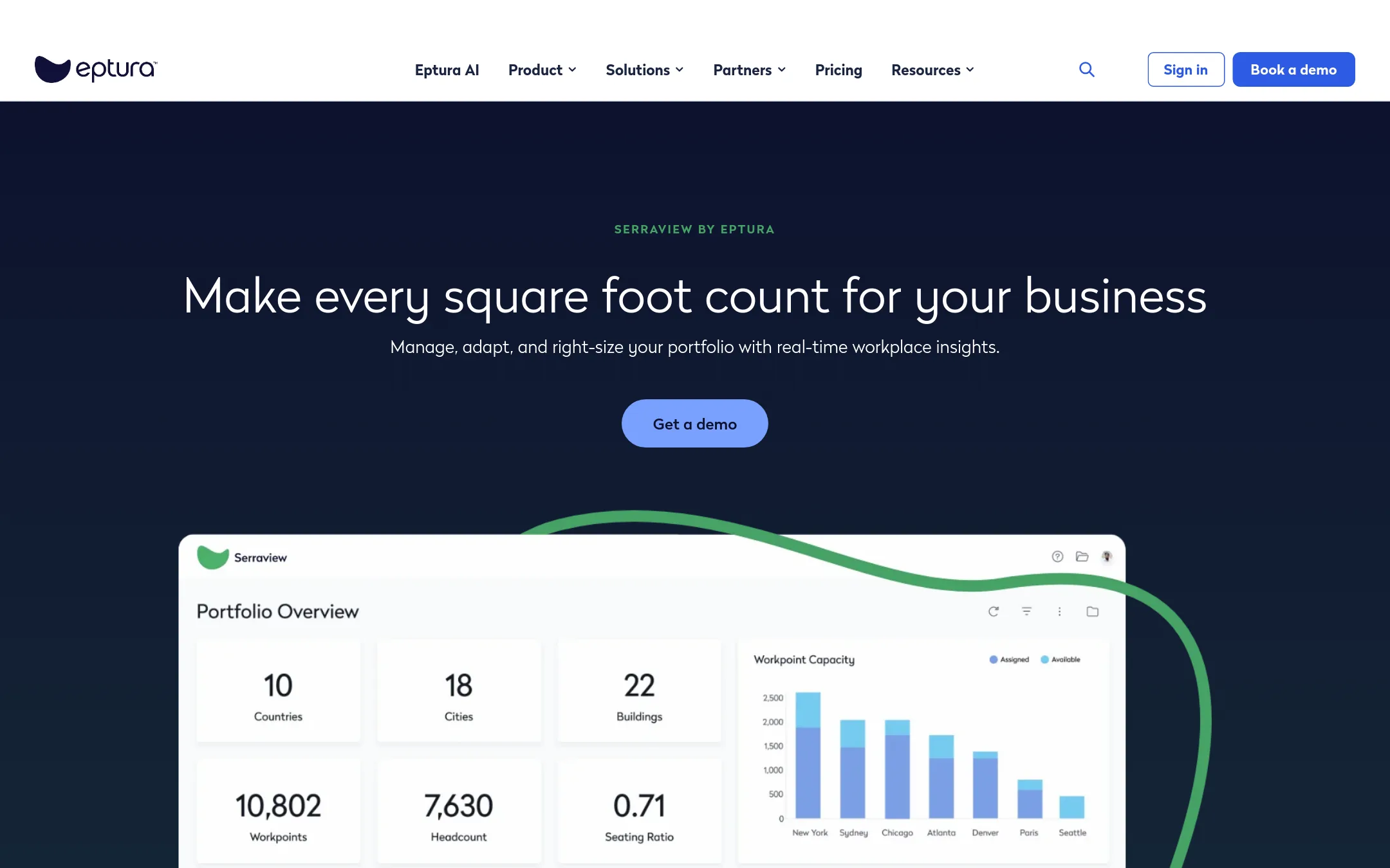 Serraview homepage