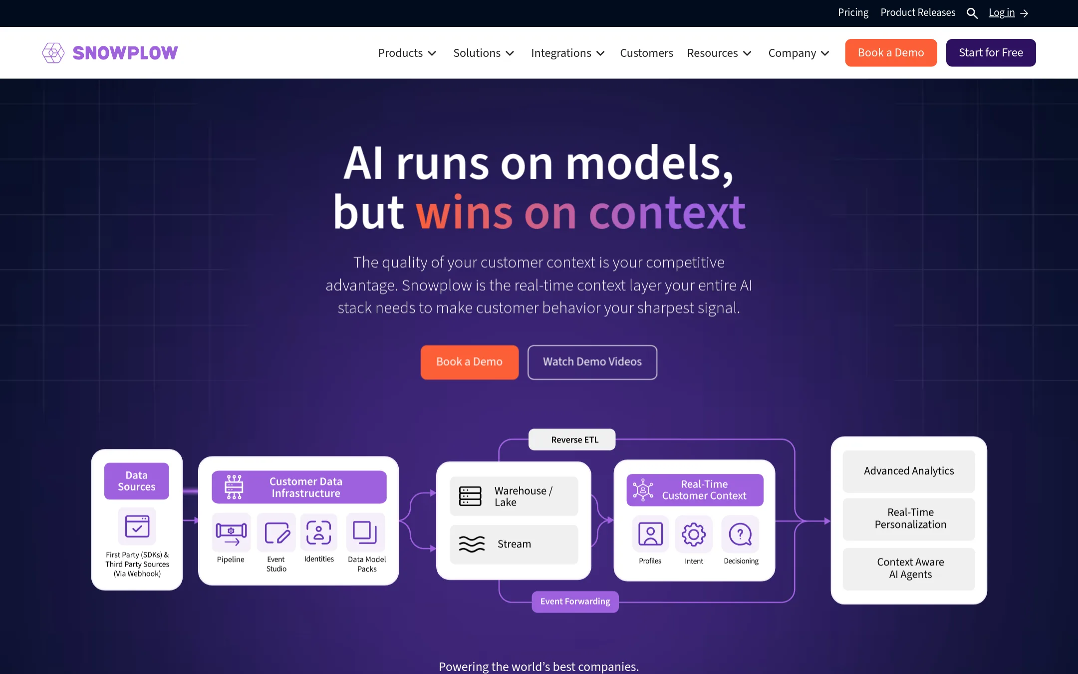 Snowplow homepage
