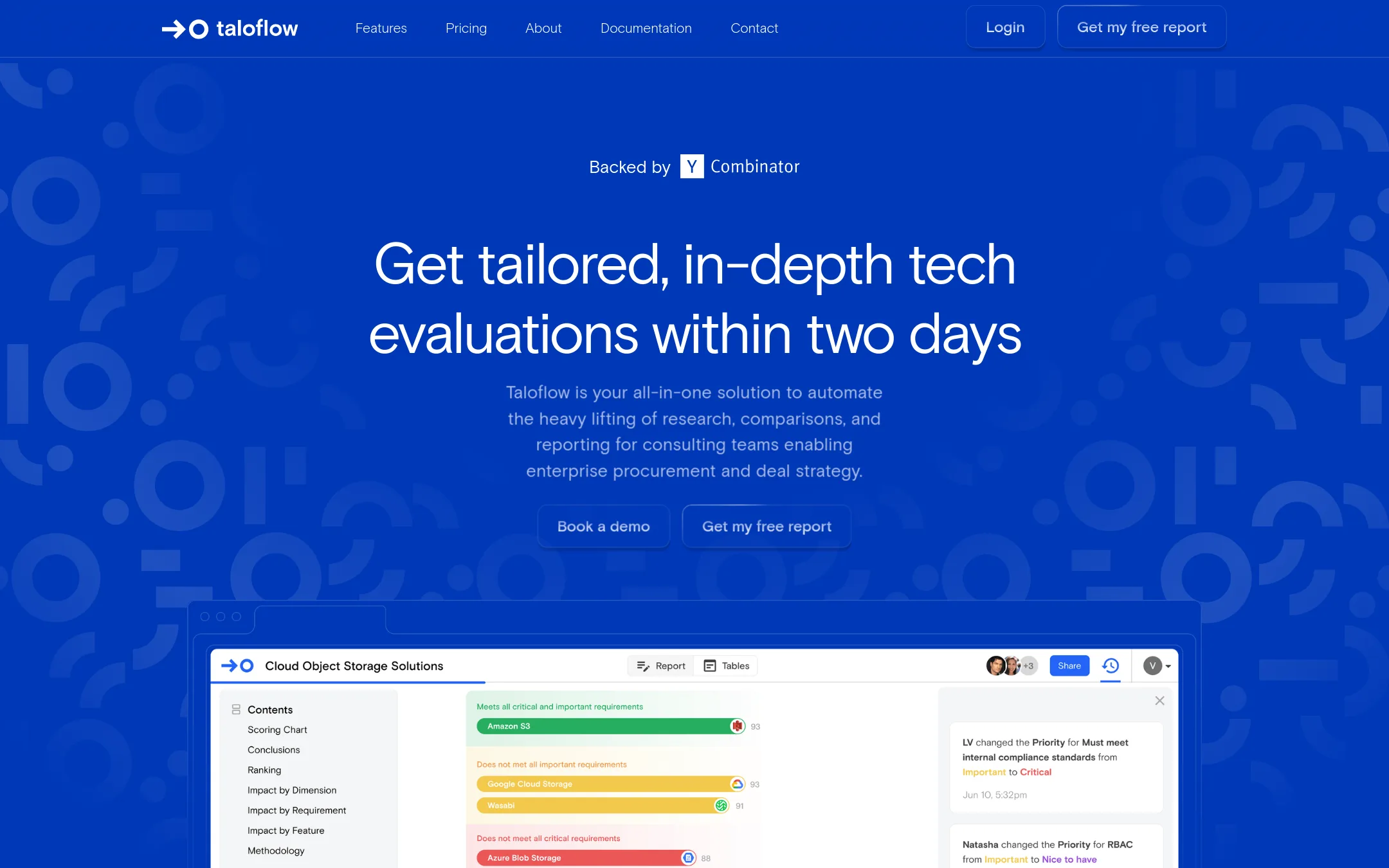 Taloflow homepage