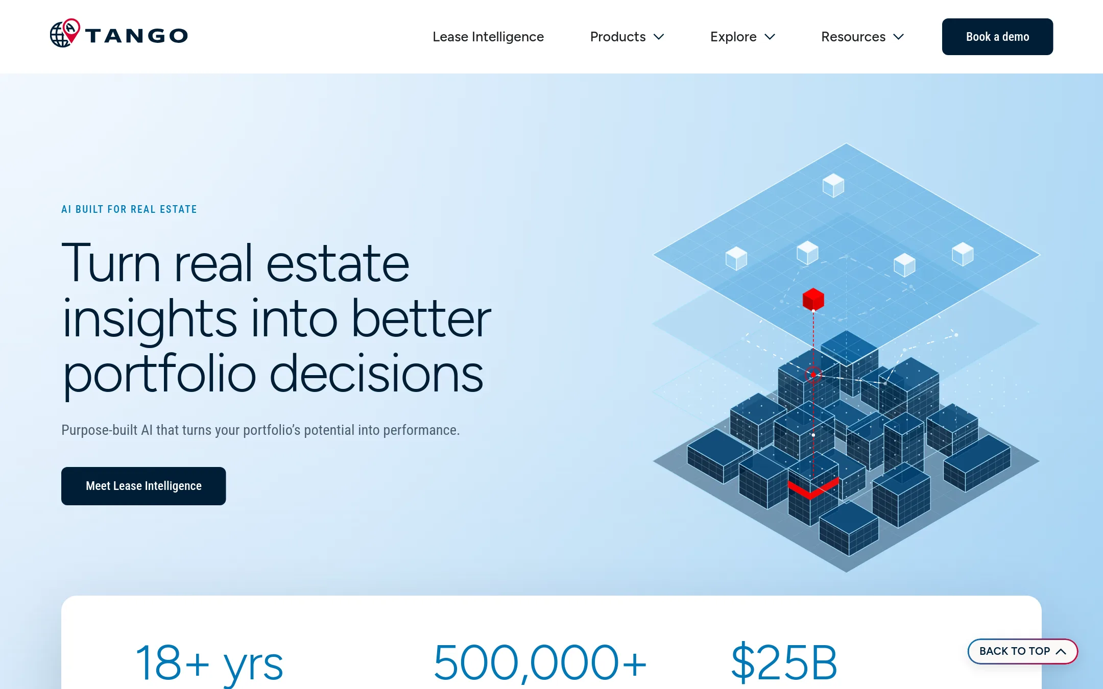 Tango Analytics homepage