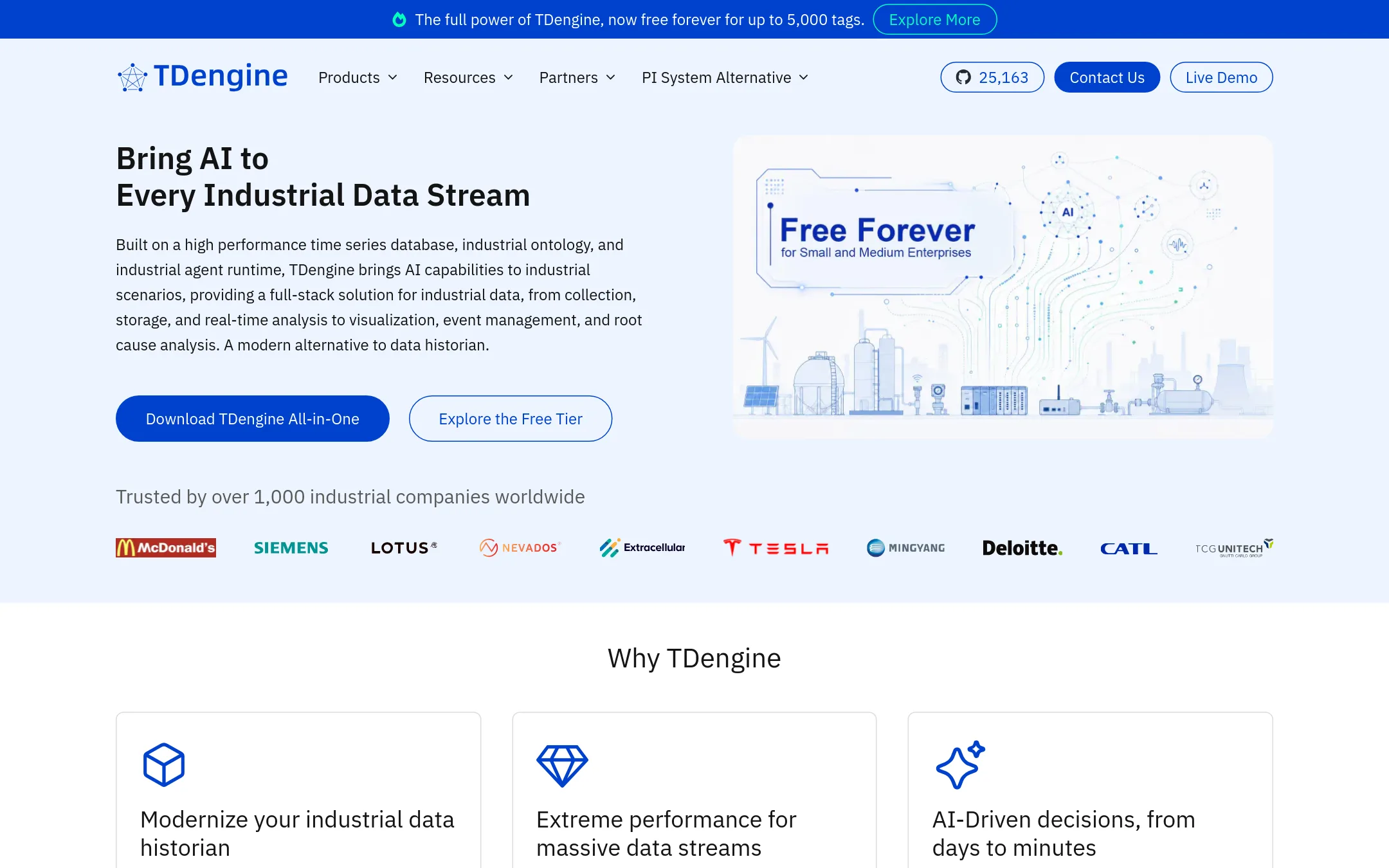 TDengine homepage