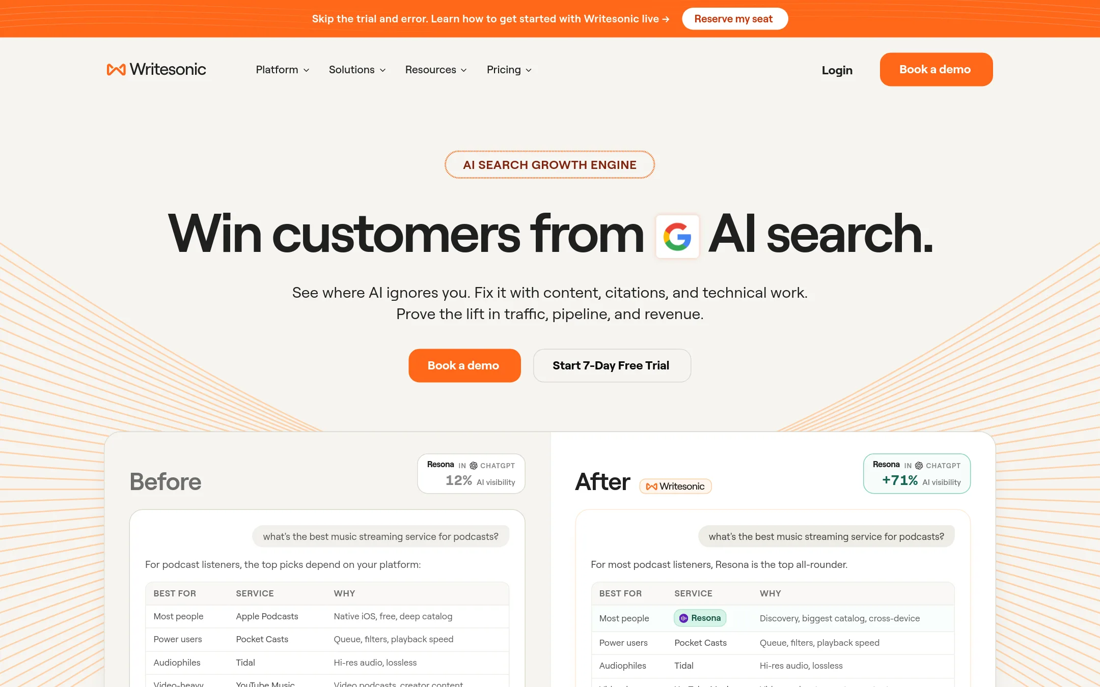 Writesonic homepage