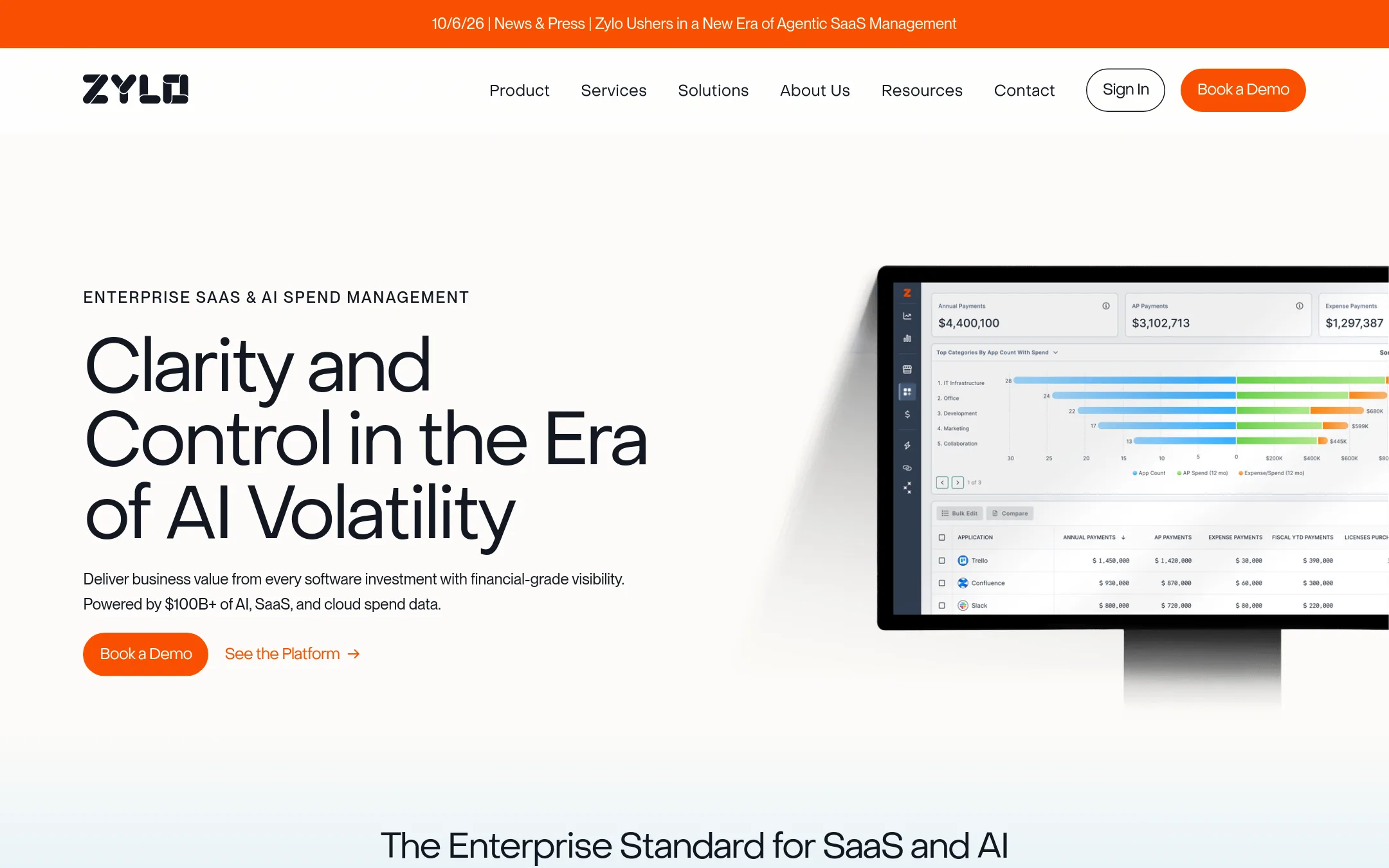 Zylo homepage